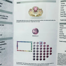 Load image into Gallery viewer, 18k Pink Tourmaline and Diamond Ring